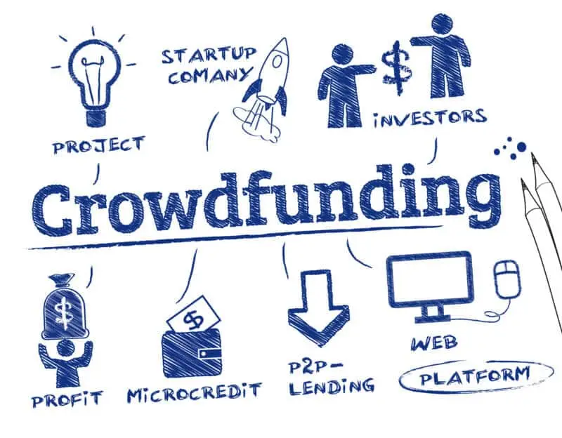 top 4 Best Crowdfunding Platforms In Kenya
