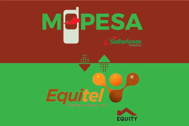 How To Buy Equitel Airtime Via Mpesa - a simple guide