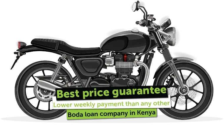 MOGO Boda Boda Loans Features And Requirements In Kenya