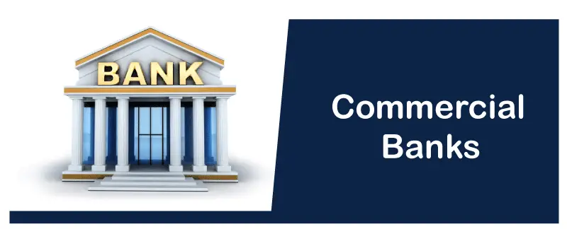 Licensed Commercial Banks In Kenya