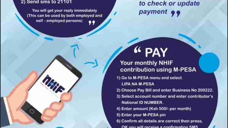 How To Check your NHIF Account Contributions Status - kenyanest