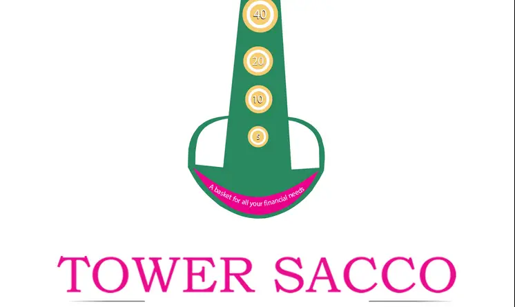 Tower Sacco Branches in Kenya