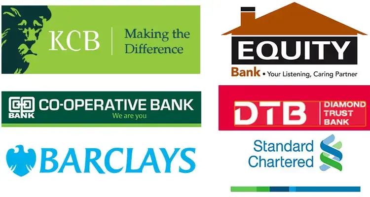 Best Banks In Kenya according to Think Business Banking Awards