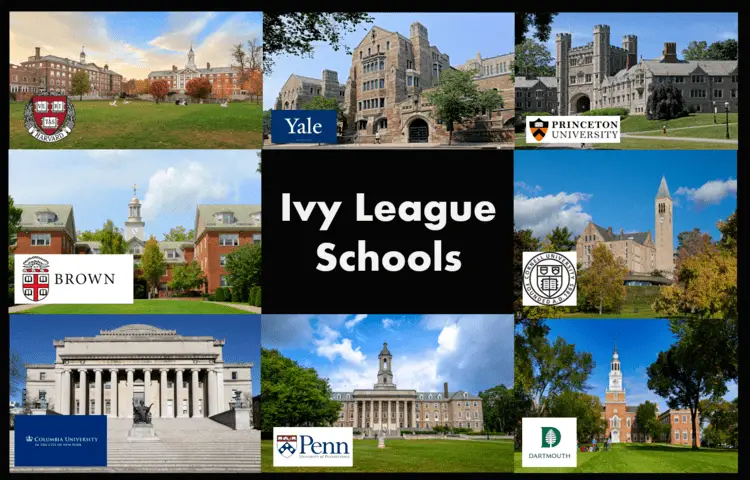 ivy league schools - colleges and universities ATTRIBUTES